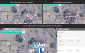 visualization, data, engineering, india, rural india, google earth