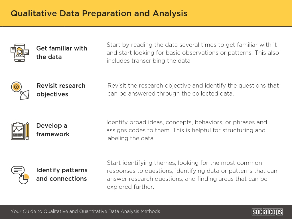 data analysis tools for research